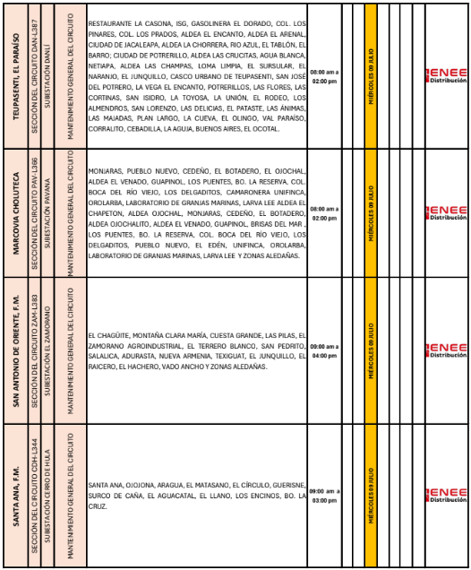 Cortes de energía miércoles 9 de julio 2025 1