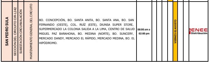 Cortes de energía viernes 1 de agosto 2025 2