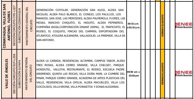 Cortes de energía viernes 1 de agosto 2025