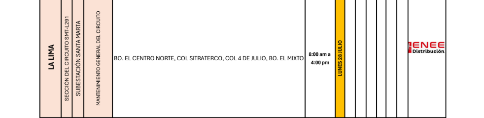 Cortes de energía