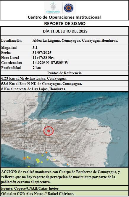 Sismo en Comayagua