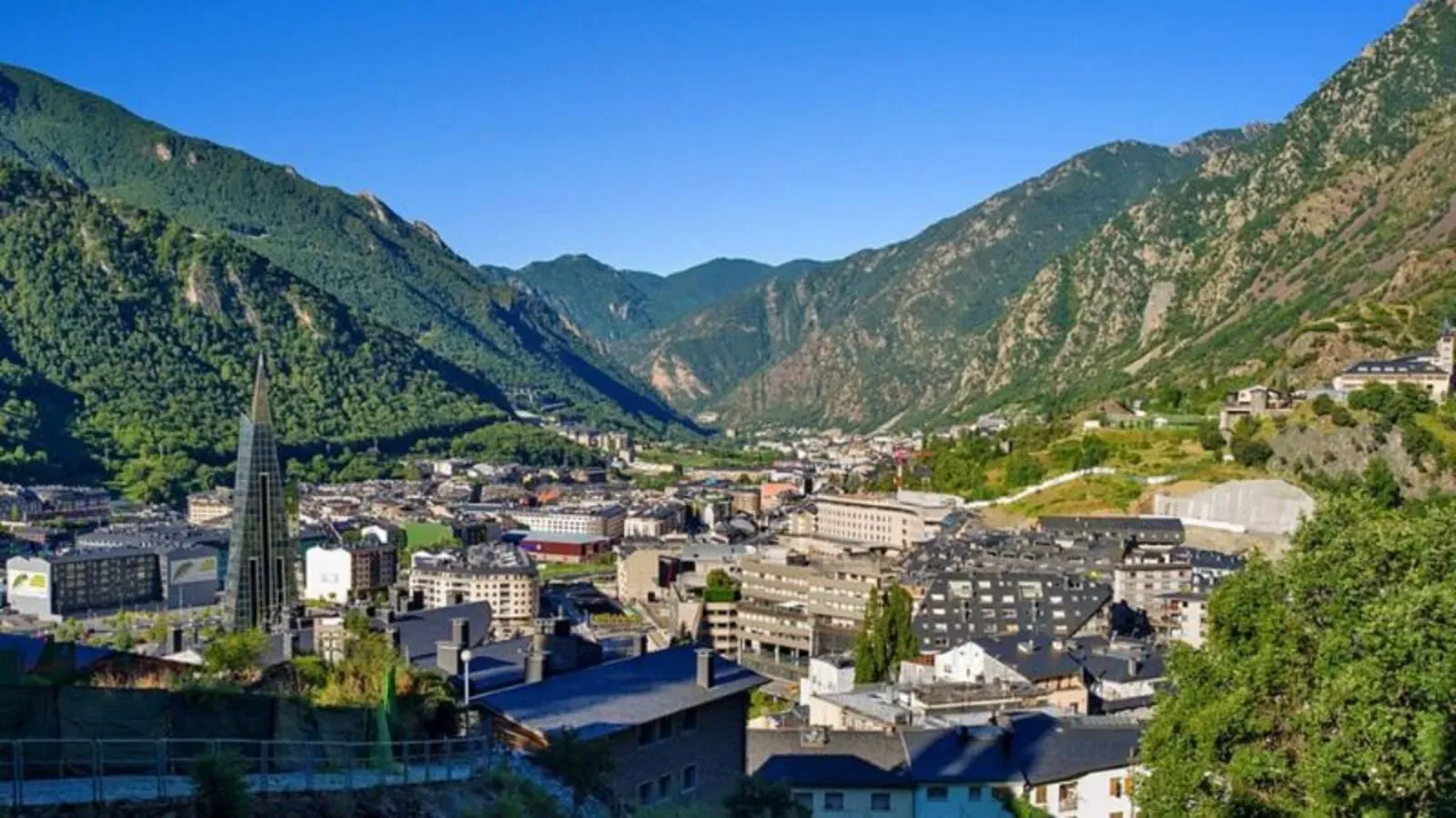 destinos turísticos más populares