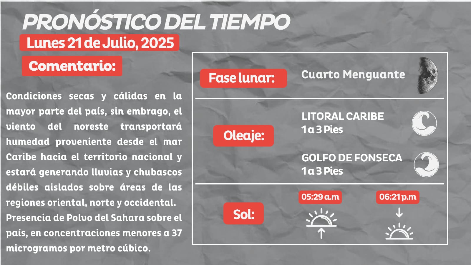 pronostico