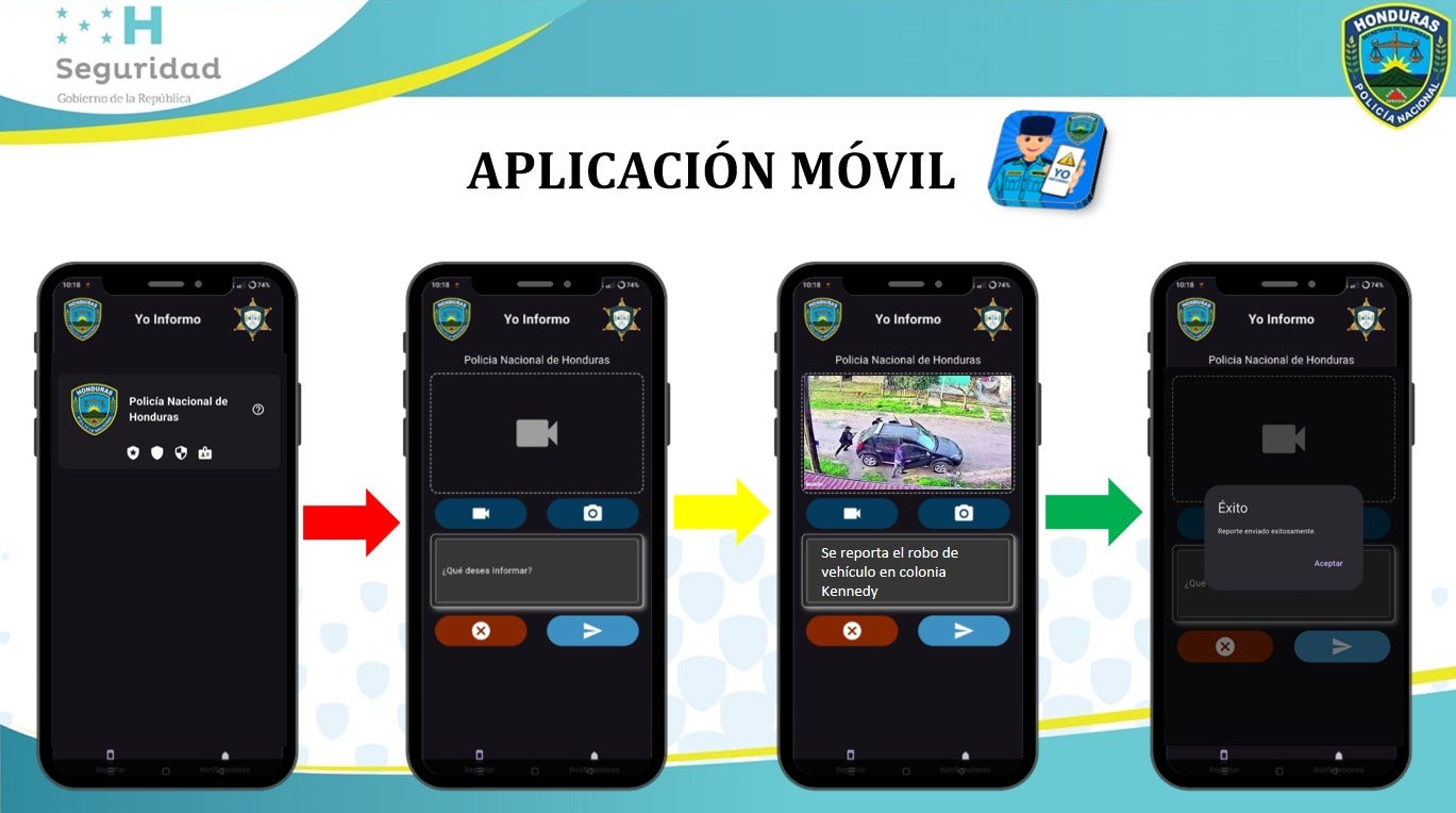 APP de la Policía Nacional