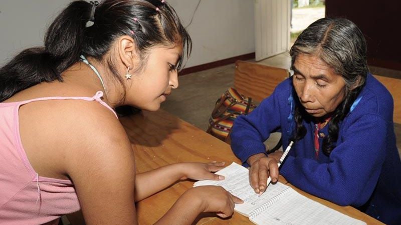 Analfabetismo Honduras