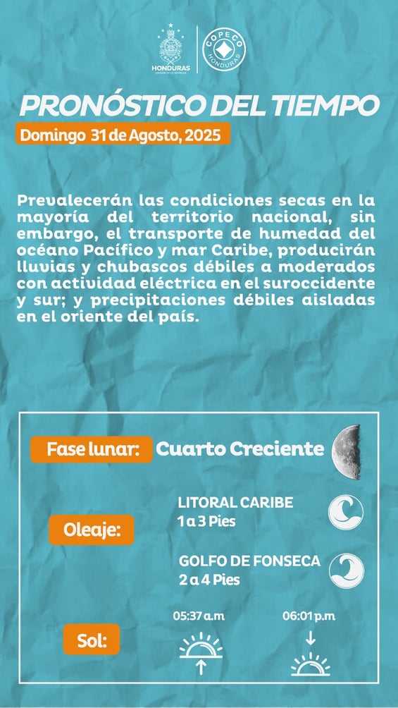 Pronóstico del tiempo para este día en el territorio nacional.