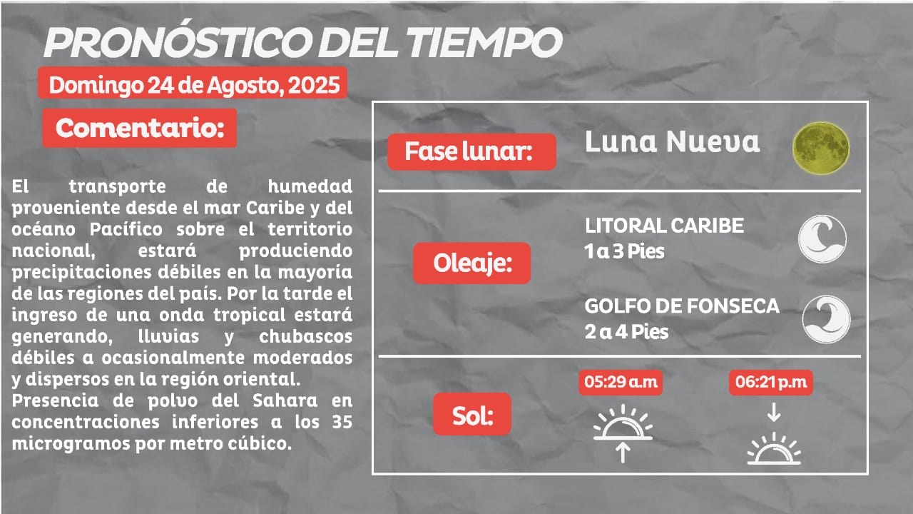 Clima domingo 24 agosto 2025 (2)