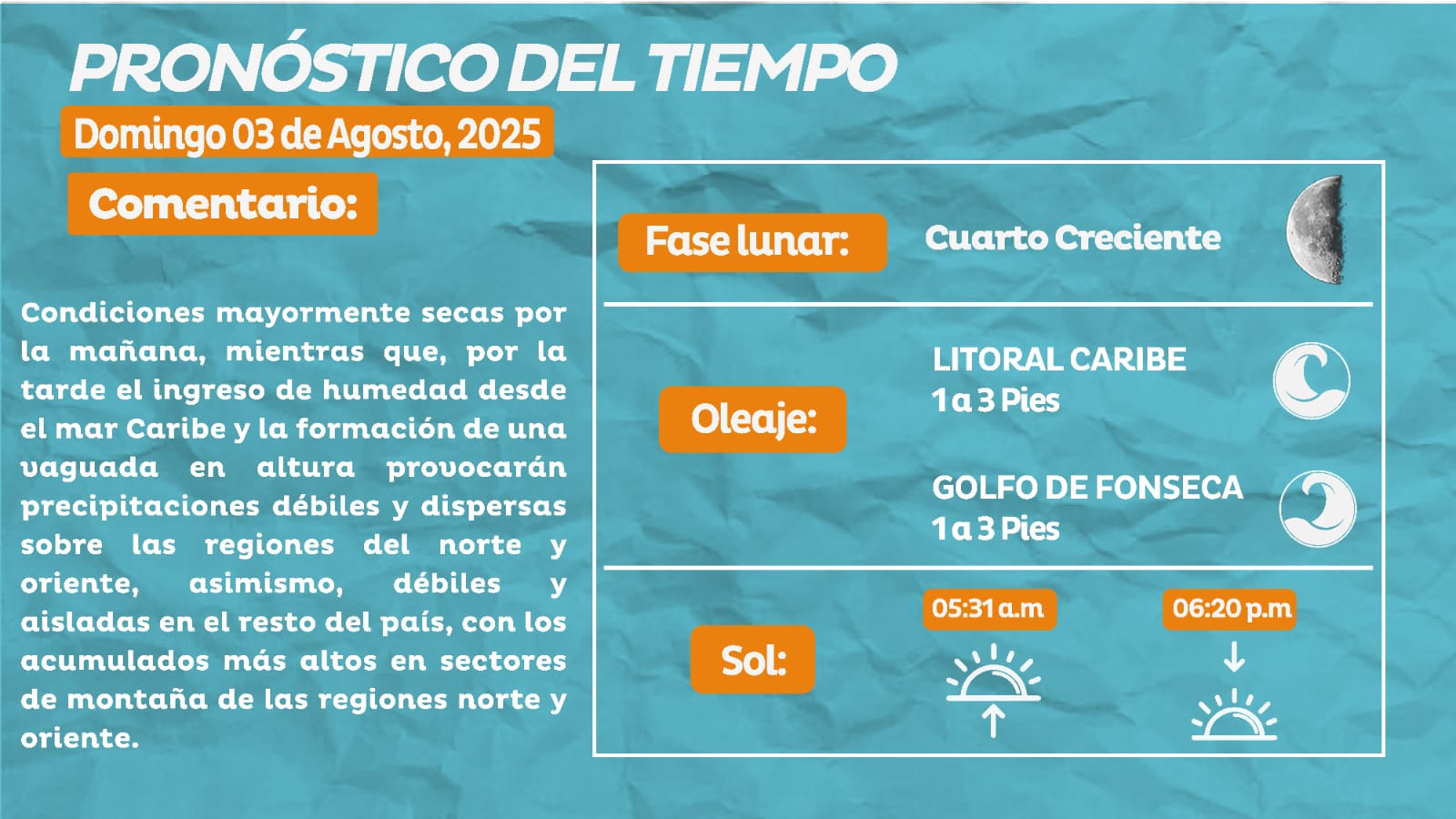 Detalles del clima para hoy.