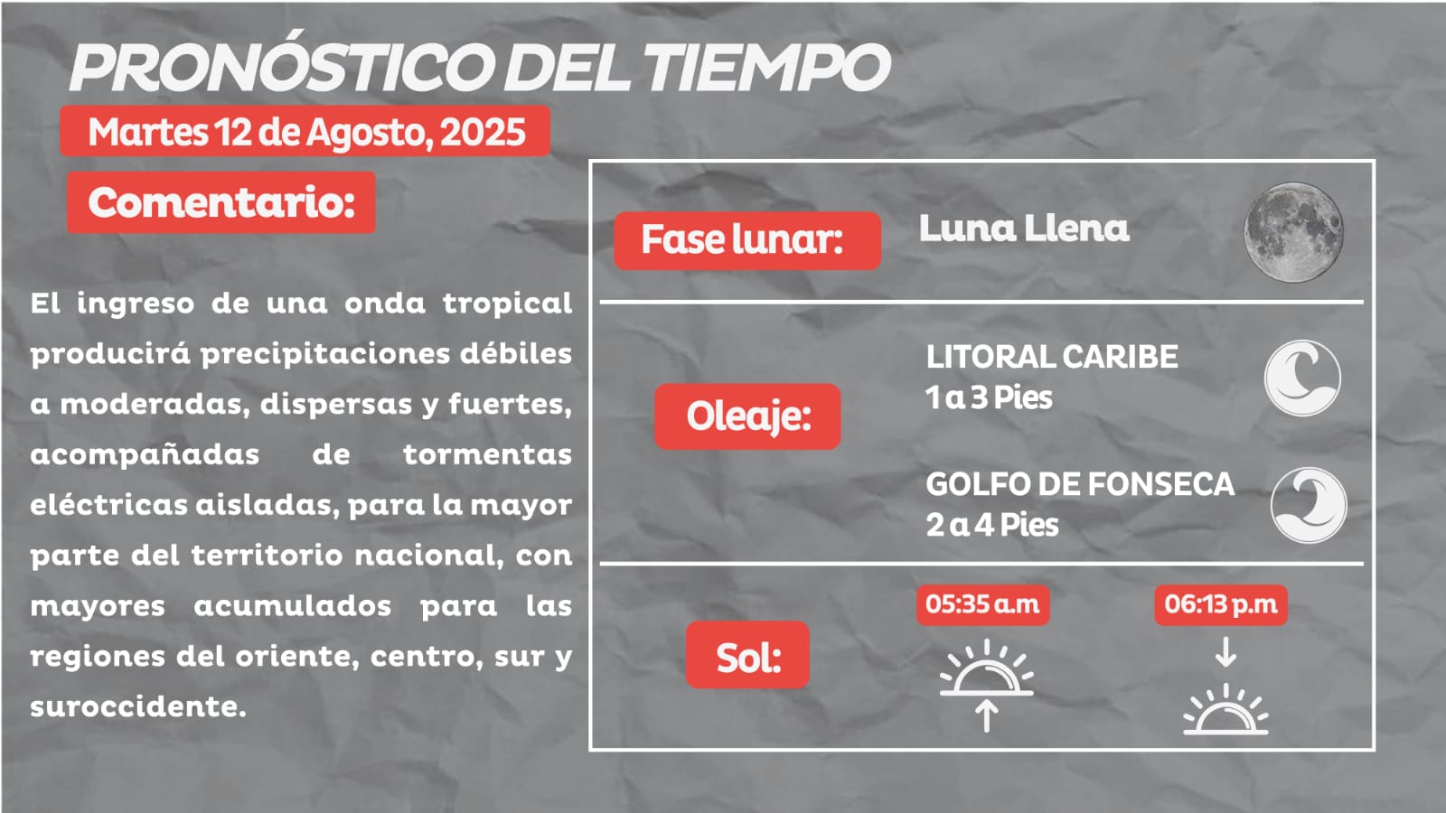 Clima martes 12 de agosto 2025 (1)