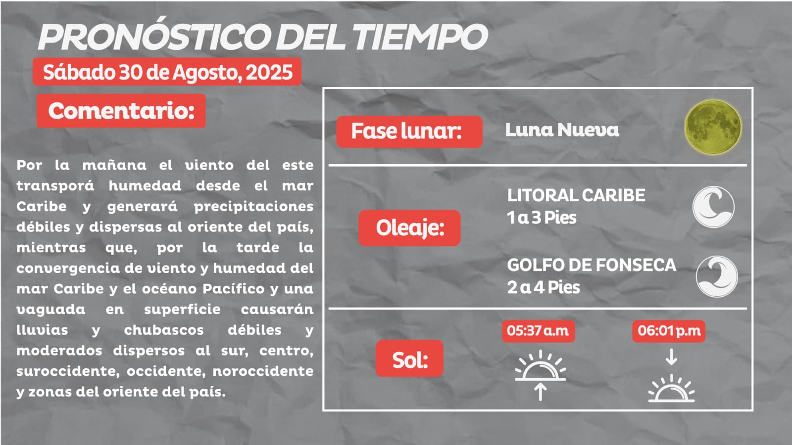 Clima sábado 30 de agosto (1)