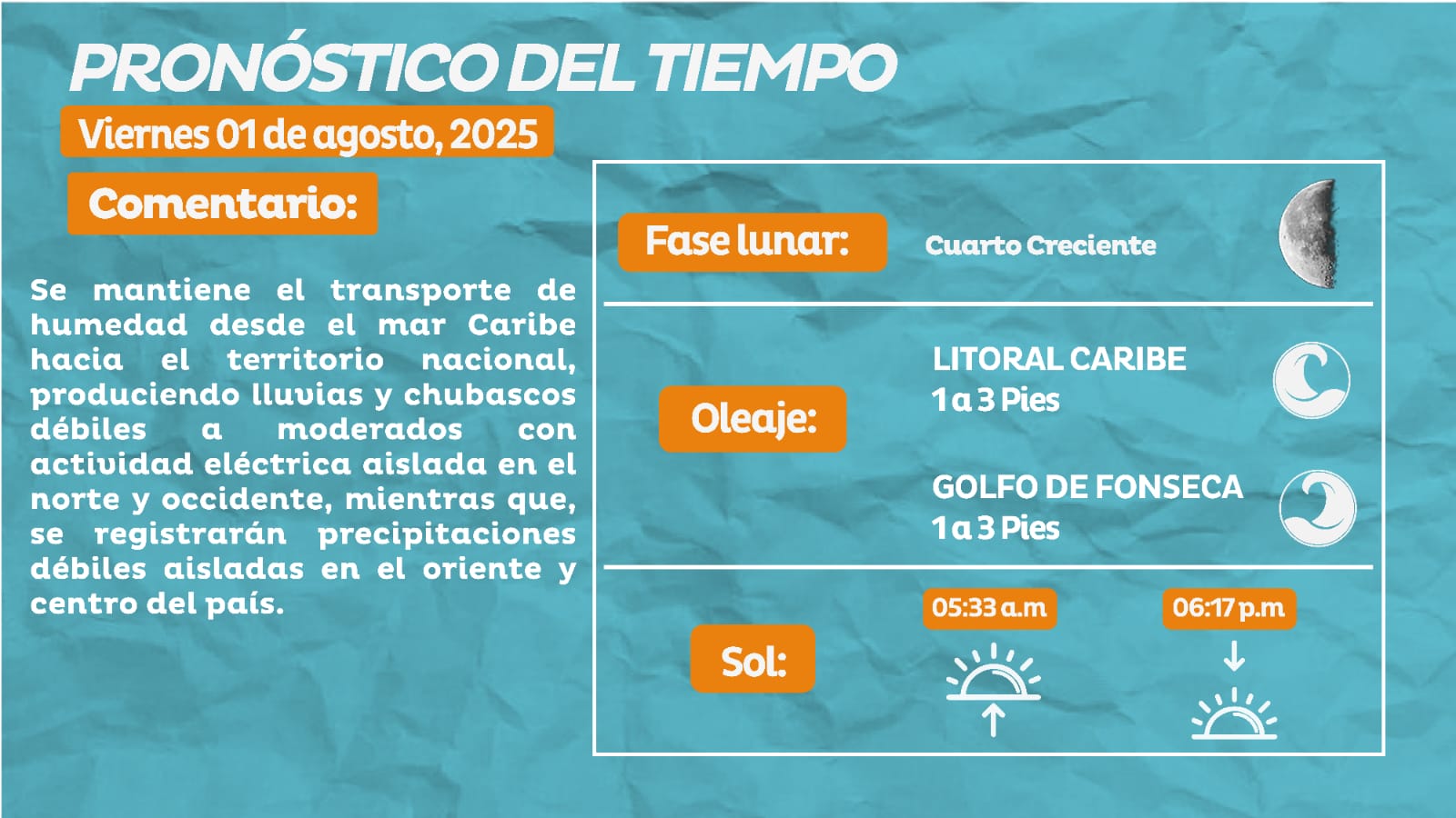 Detalles del clima para hoy.