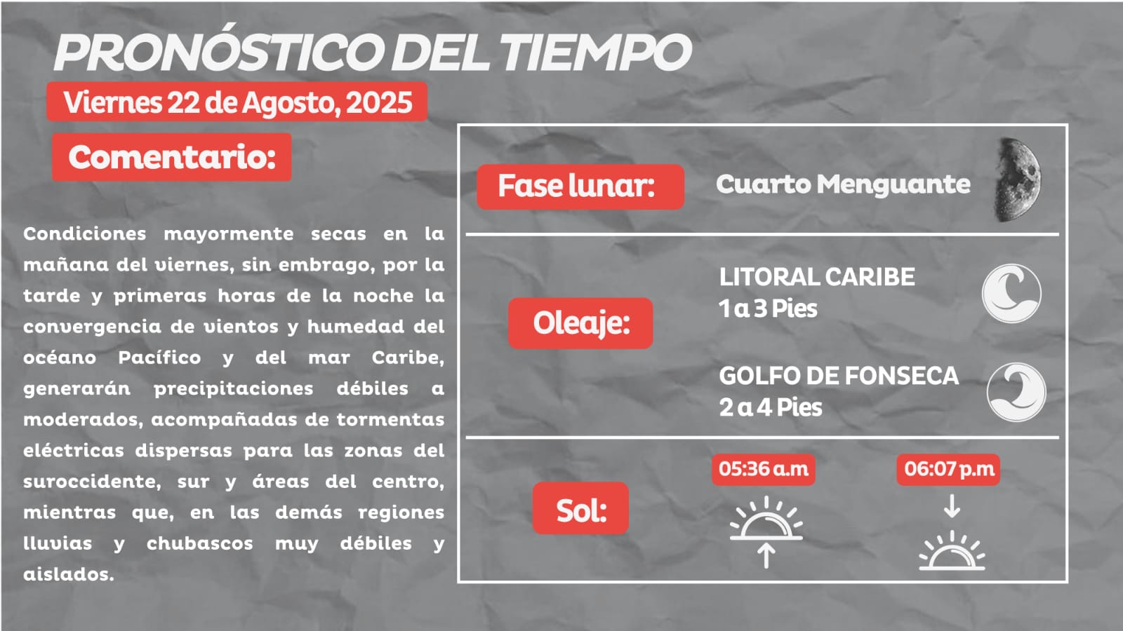 Clima viernes 22 agosto 2025 (1)