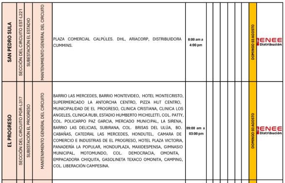 Cortes de energía 3 de agosto 2025 2
