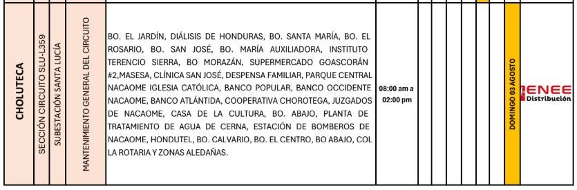Cortes de energía 3 de agosto 2025