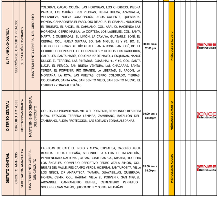 Cortes de energía 6 de agosto 2025