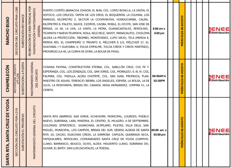 Cortes de energía 6 de agosto 2025 2