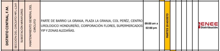 Cortes de energía Martes 19 de agosto