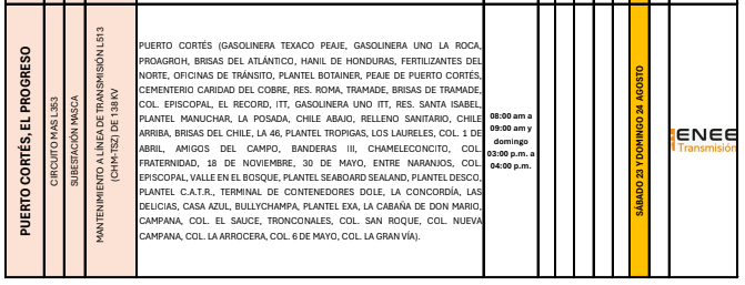 Cortes de energía domingo 24 agosto 2025 1