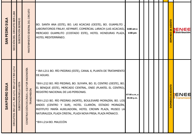 Cortes de energía domingo 24 agosto 2025 4