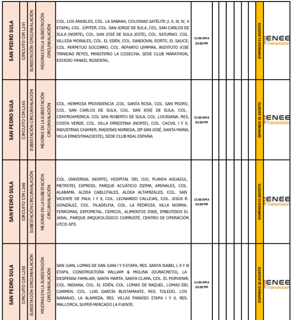 Cortes de energía domingo 31 agosto 2025 5
