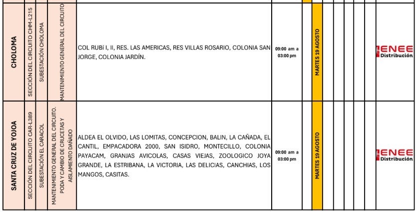 Cortes de energía martes 19 de agosto 2