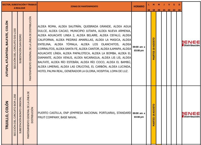 Cortes de energía martes 19 de agosto 3