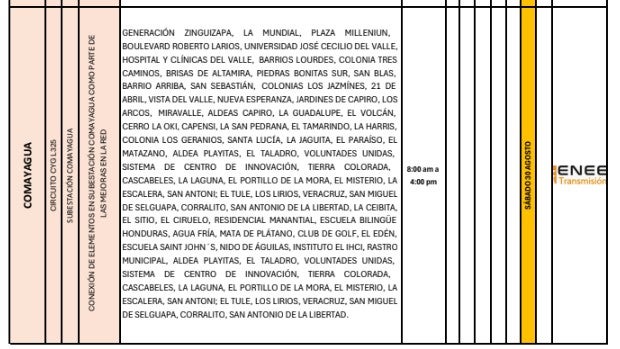 Cortes de energía sábado 30 agoato 2025 2Cortes de energía sábado 30 agoato 2025 2