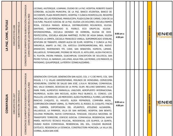 Cortes de energía sábado 30 de agosto 3
