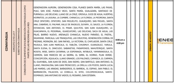 Cortes de energía sábado 30 de agosto 4