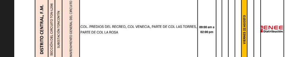 Cortes de energía