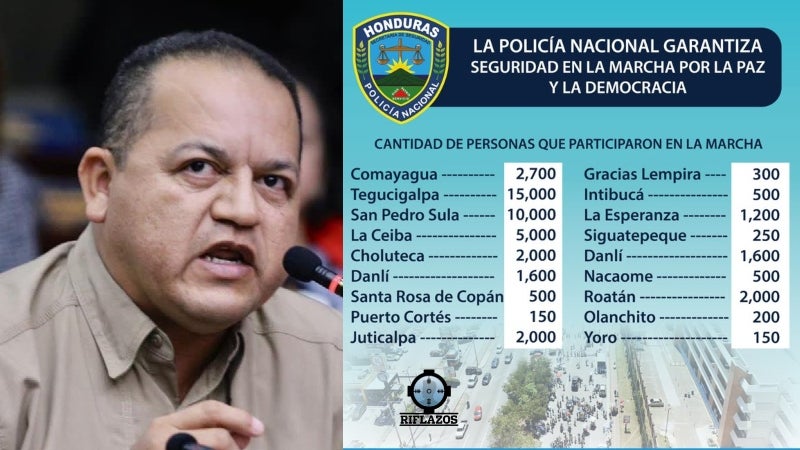 Riflazos.