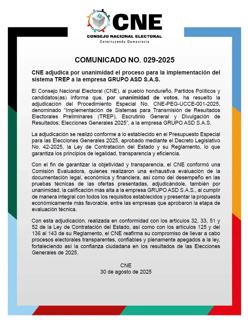 Trep Honduras