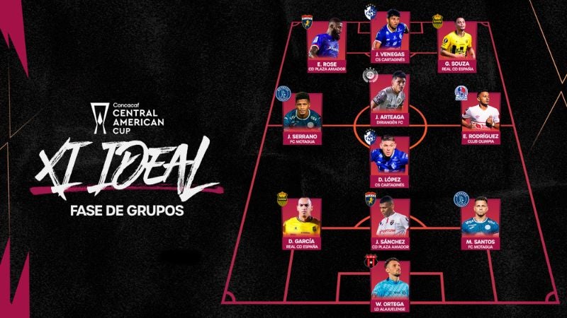 Este es el 11 ideal de la fase de grupos de la Copa Centroamericana de la Concacaf.