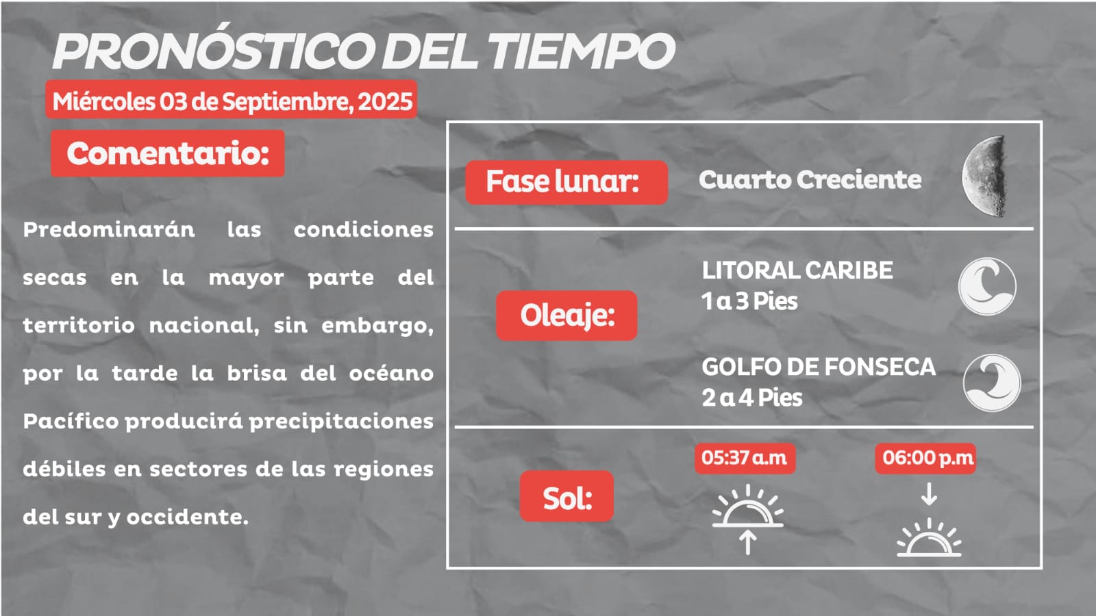 Clima en Honduras miércoles 3 de septiembre 2025 (4)