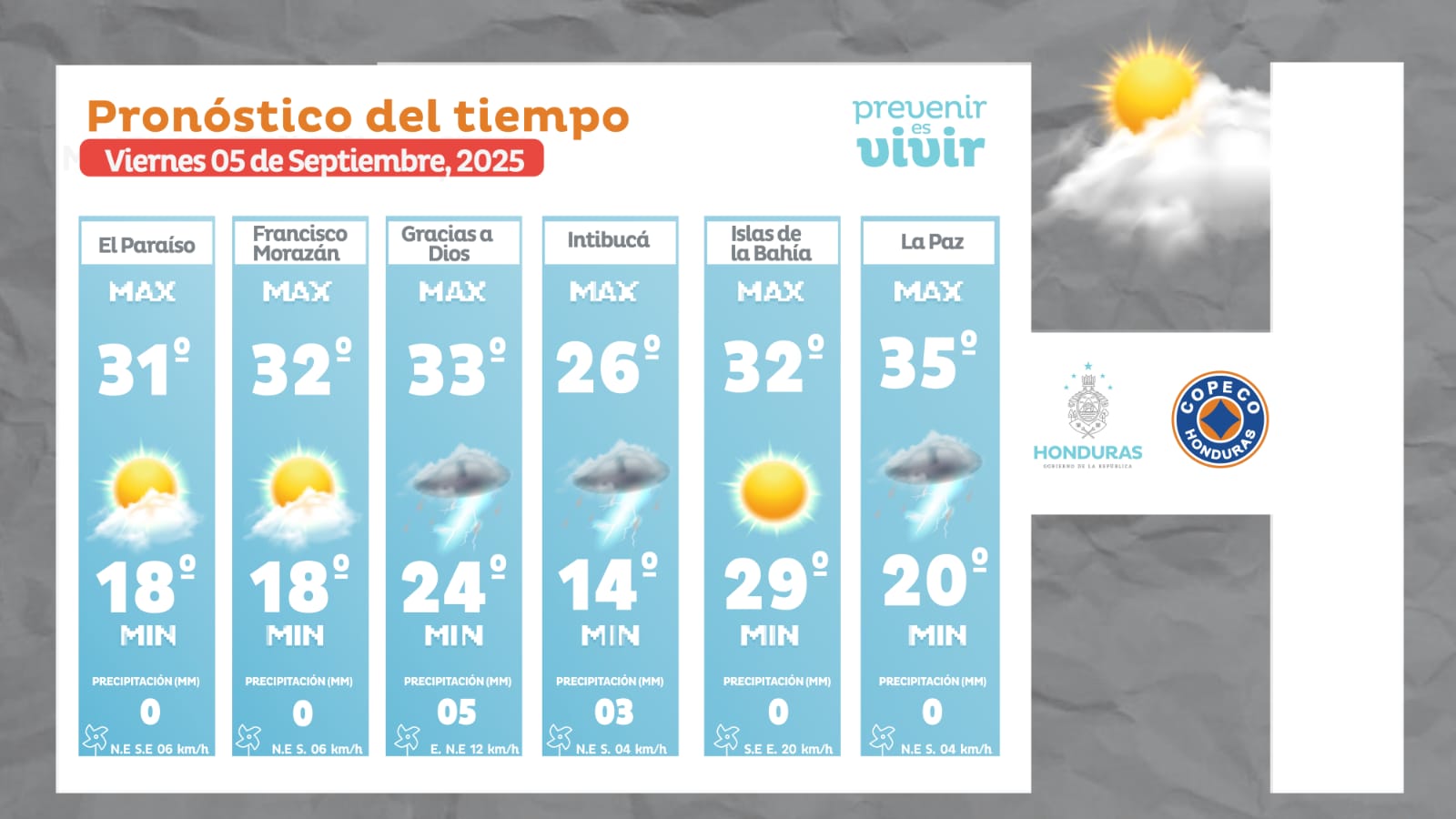 condiciones-secas-8